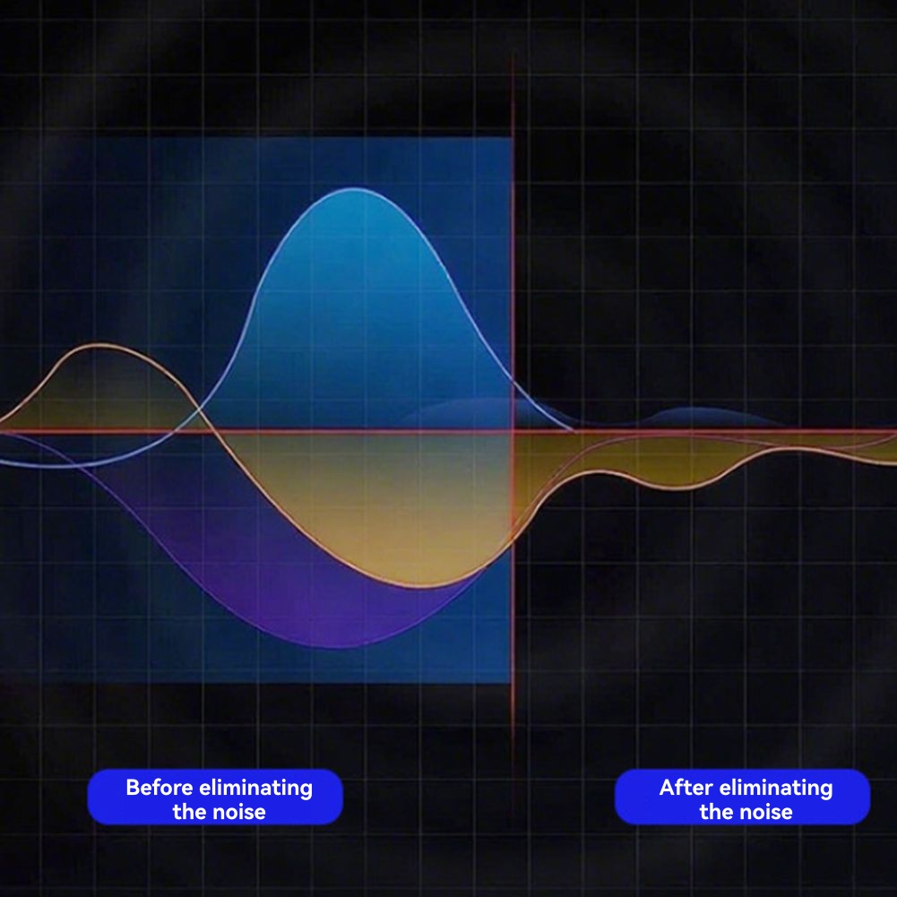 Audio Music Effect - [LXYA68Z!] 3,5 mm'lik Ses Pasif İzolatörü,