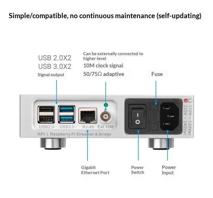 LHY Audio RPI, Gelişmiş Ses De - Audio Music Enhancer incelemesi ve fiyatı