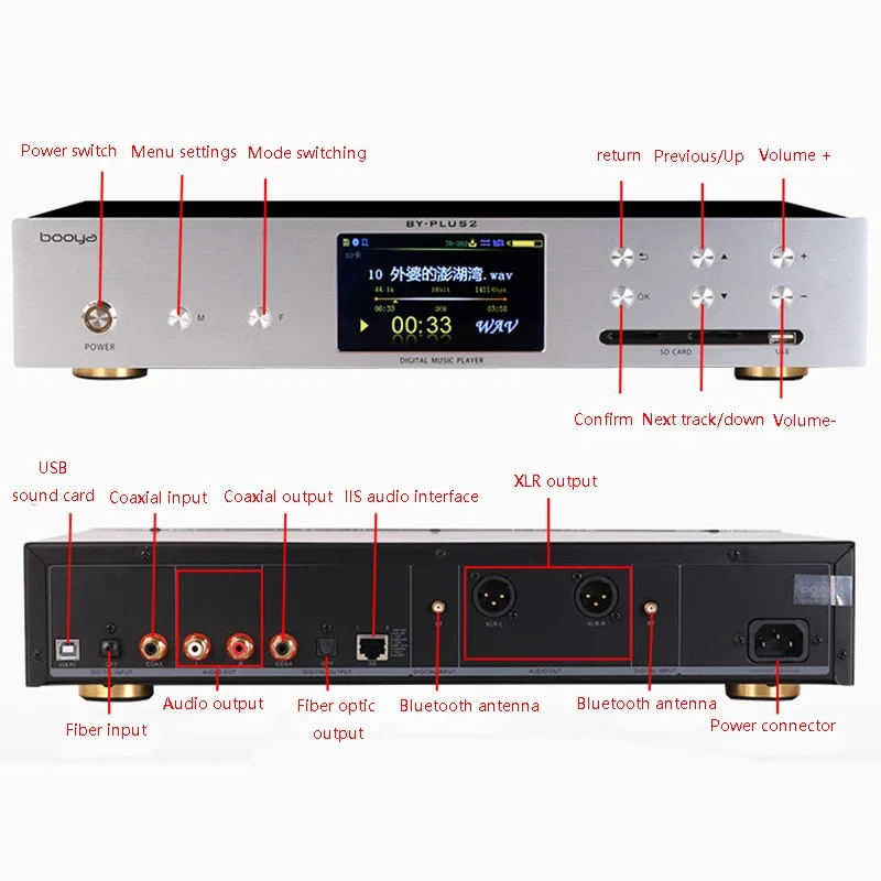 Çift ES9038PRO dijital ses çal - Audio Music By incelemesi ve fiyatı