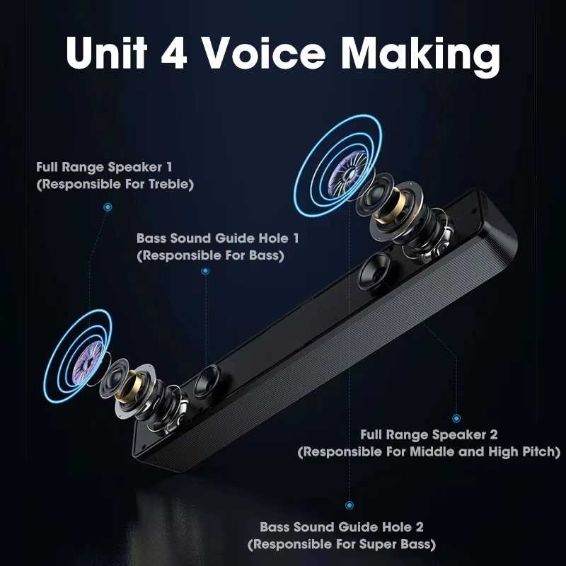 Müzik Soundbar Bilgisayar Caix - Audio Music Player Pc incelemesi ve fiyatı