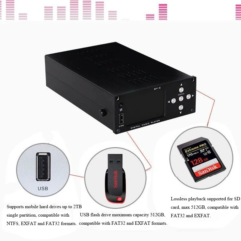BY-C3 HIFI Kayıpsız Dijital Se - Audio Music By incelemesi ve fiyatı