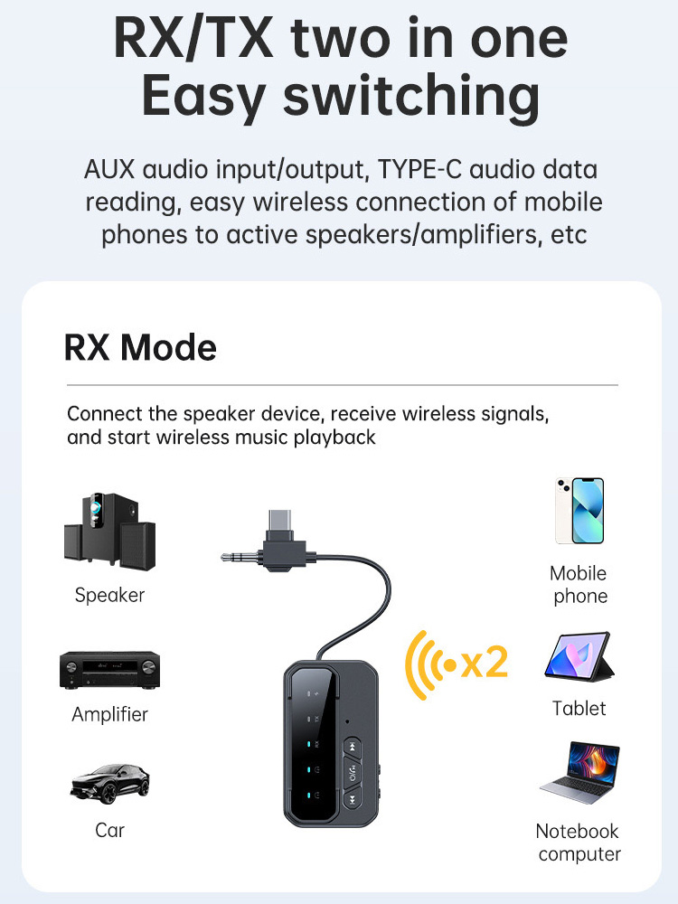 Haber 2'si 1 arada Bluetooth 5 - Audio Music News incelemesi ve fiyatı