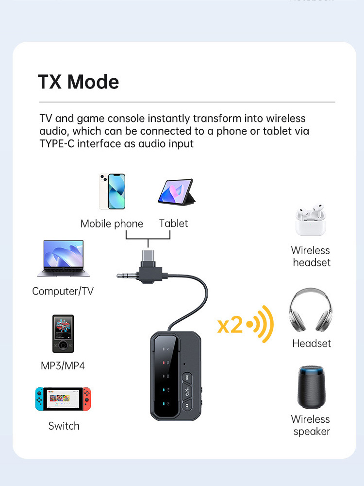 Haber 2'si 1 arada Bluetooth 5 - Audio Music News incelemesi ve fiyatı