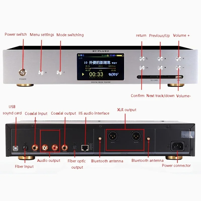 Çift ES9038PRO Dijital Ses Çal - Audio Music By incelemesi ve fiyatı