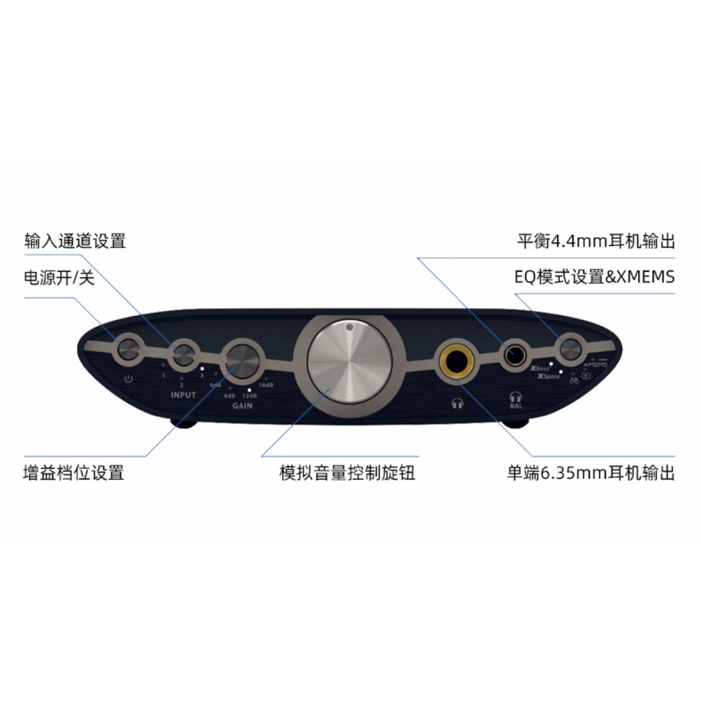 IFi ZEN CAN 3 Dengeli Kulaklık - Audio Music Enhancer incelemesi ve fiyatı